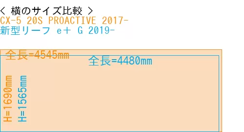 #CX-5 20S PROACTIVE 2017- + 新型リーフ e＋ G 2019-